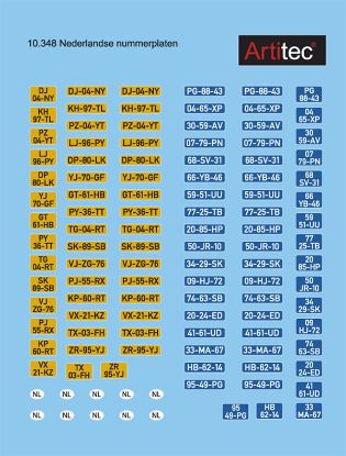Picture of NL Dutch license plates