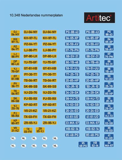 Picture of NL Dutch license plates
