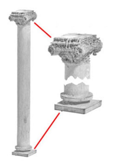 Picture of Base and Capital for Pillars (4pieces)